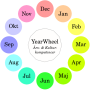 yearwheel.png