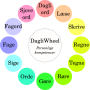 daglilogo.png