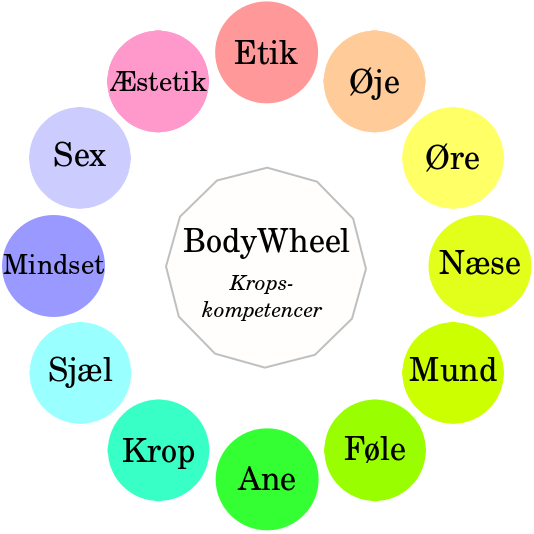 ab/bodyWheel/logo.png