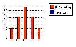./../img/ab/karakter12/00.png