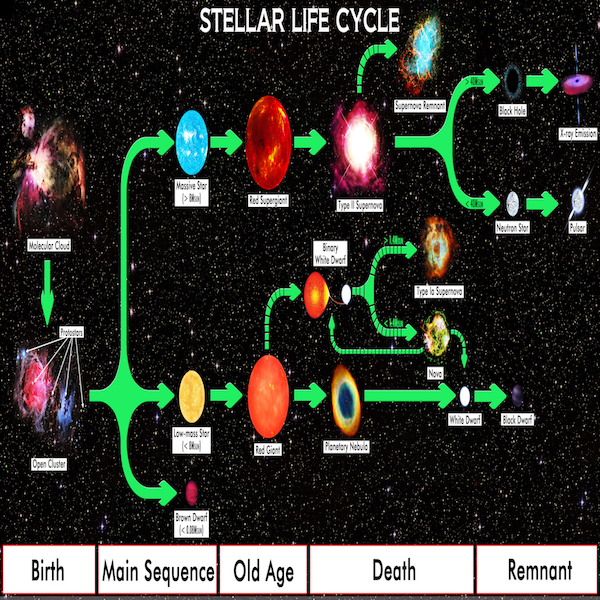 ./../img/./../img/ab/ub_Lex/first_Star/00.png